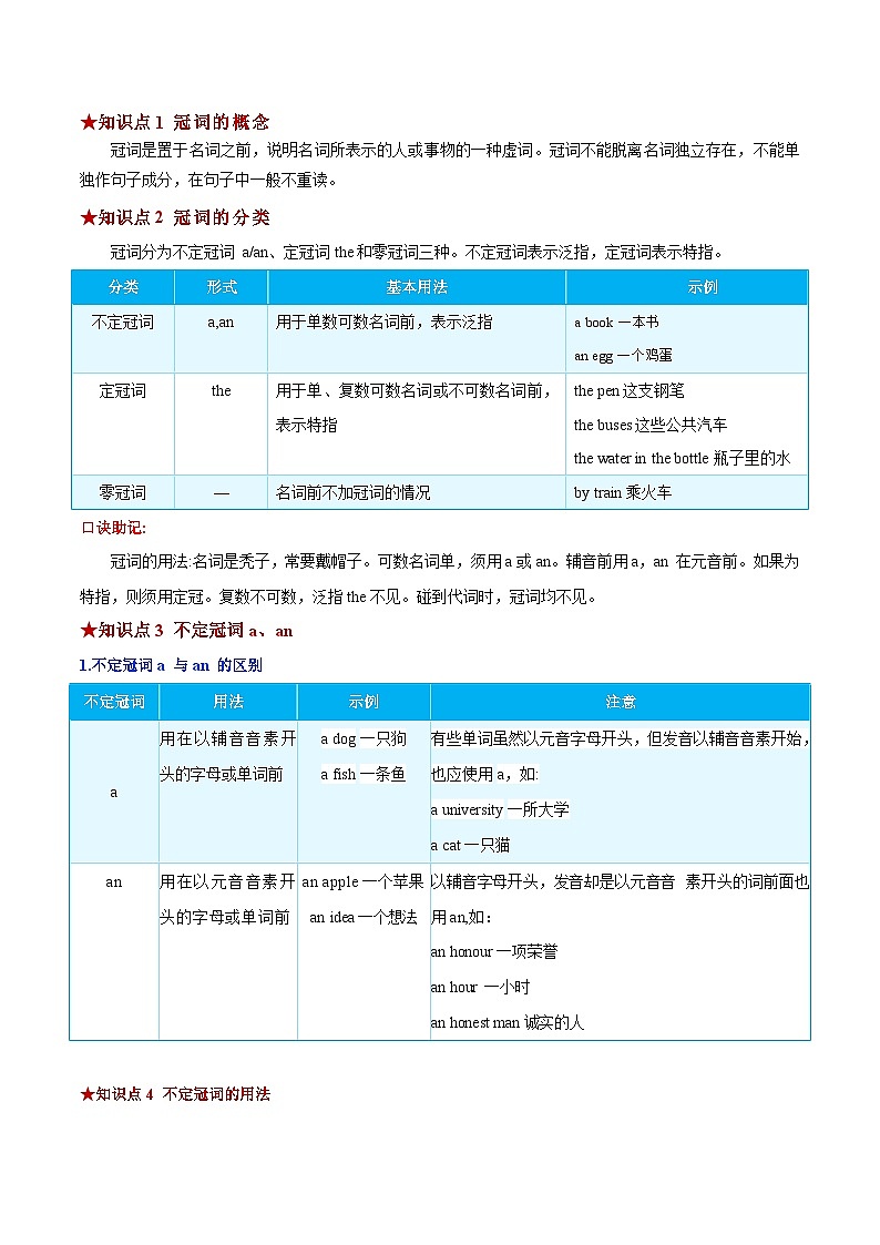 专题15 冠词（清单+专练）（解析版）第2页