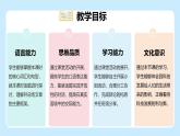 Unit 4 Digital life Presenting ideas（教學(xué)課件）-初中英語外研版（2024）八年級上冊