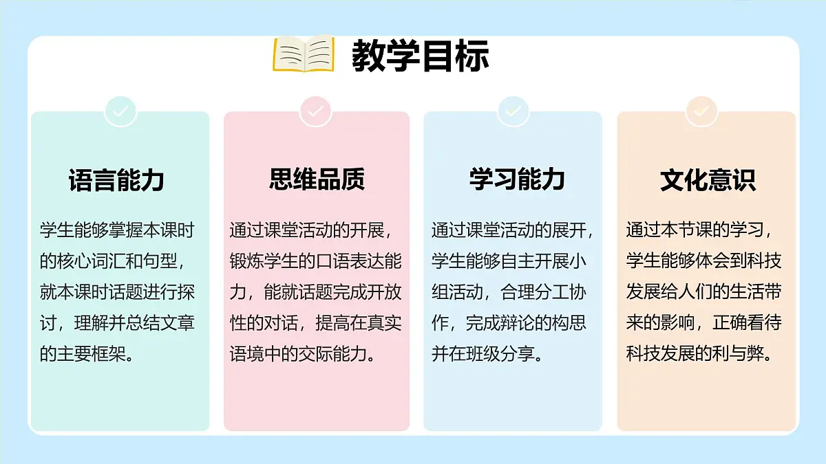 Unit 4 Digital life Presenting ideas（教学课件）-初中英语外研版（2024）八年级上册第2页