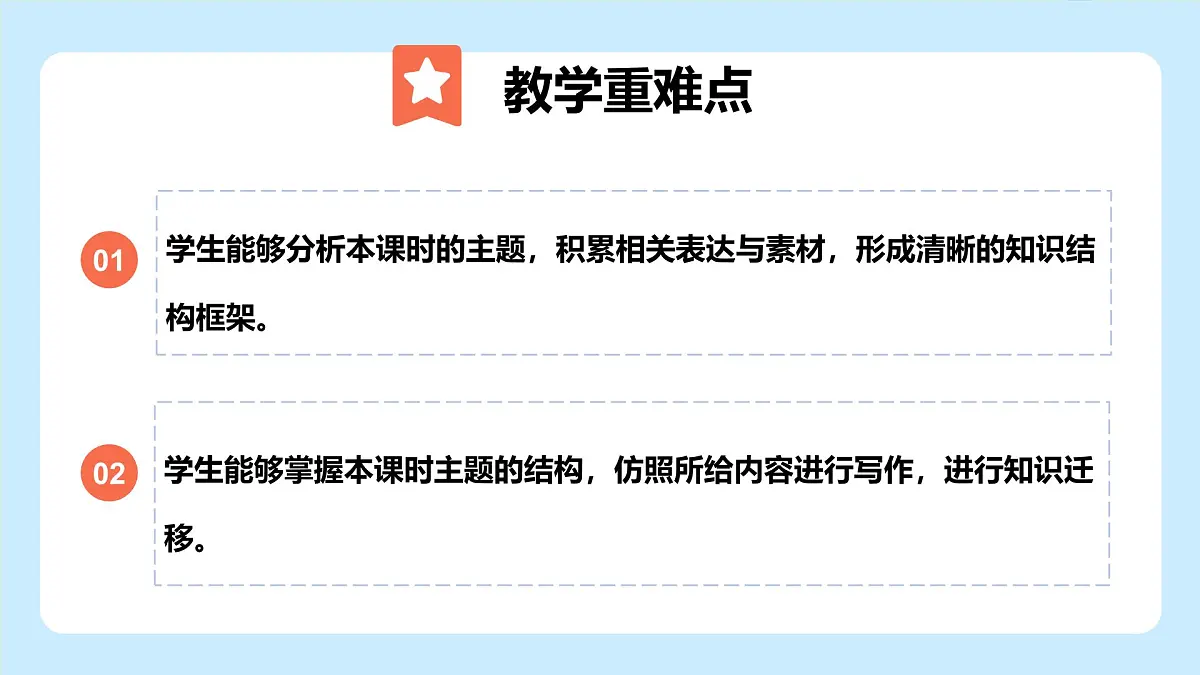 Unit 4 Digital life Presenting ideas（教学课件）-初中英语外研版（2024）八年级上册第3页