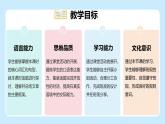 Unit 5 Play by the rules？Presenting ideas（教學(xué)課件）-初中英語外研版（2024）八年級上冊