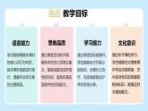 Unit 6 When disaster strikes Presenting ideas（教學(xué)課件）-初中英語外研版（2024）八年級上冊