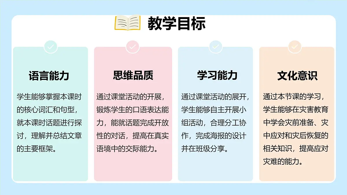 Unit 6 When disaster strikes Presenting ideas（教学课件）-初中英语外研版（2024）八年级上册第2页