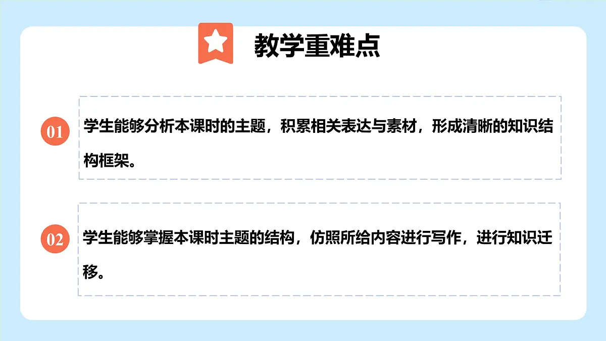 Unit 6 When disaster strikes Presenting ideas（教学课件）-初中英语外研版（2024）八年级上册第3页