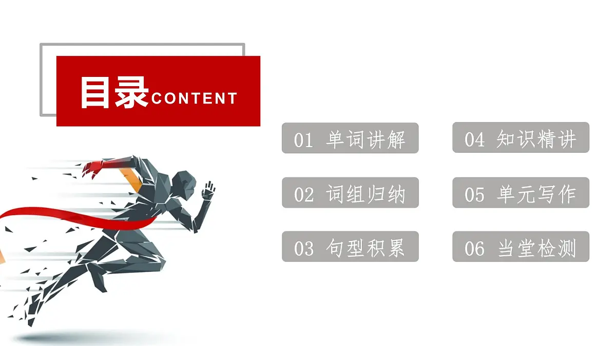 人教版初中英语8上Unit6 Plan for yourself 单元复习课件第2页