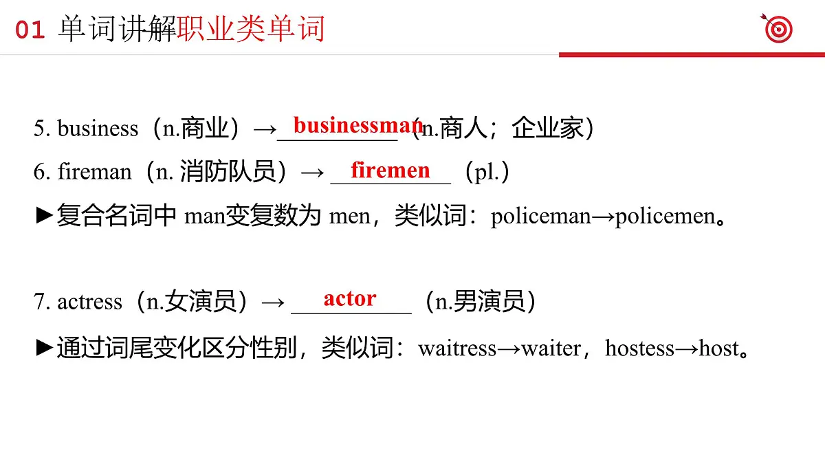 人教版初中英语8上Unit6 Plan for yourself 单元复习课件第5页