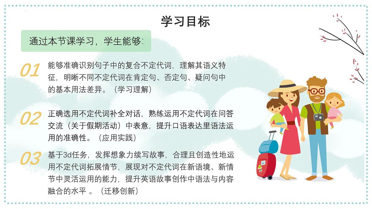 人教版2024八年级上册英语 Unit 1 课时3 Section A Grammar Focus（课件）第2页