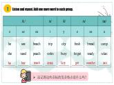 Unit 1 課時(shí)2 Section A（Pronunciation-2f）（情境教學(xué)課件）-2025-2026學(xué)年八年級(jí)英語(yǔ)上冊(cè)（人教版2024）