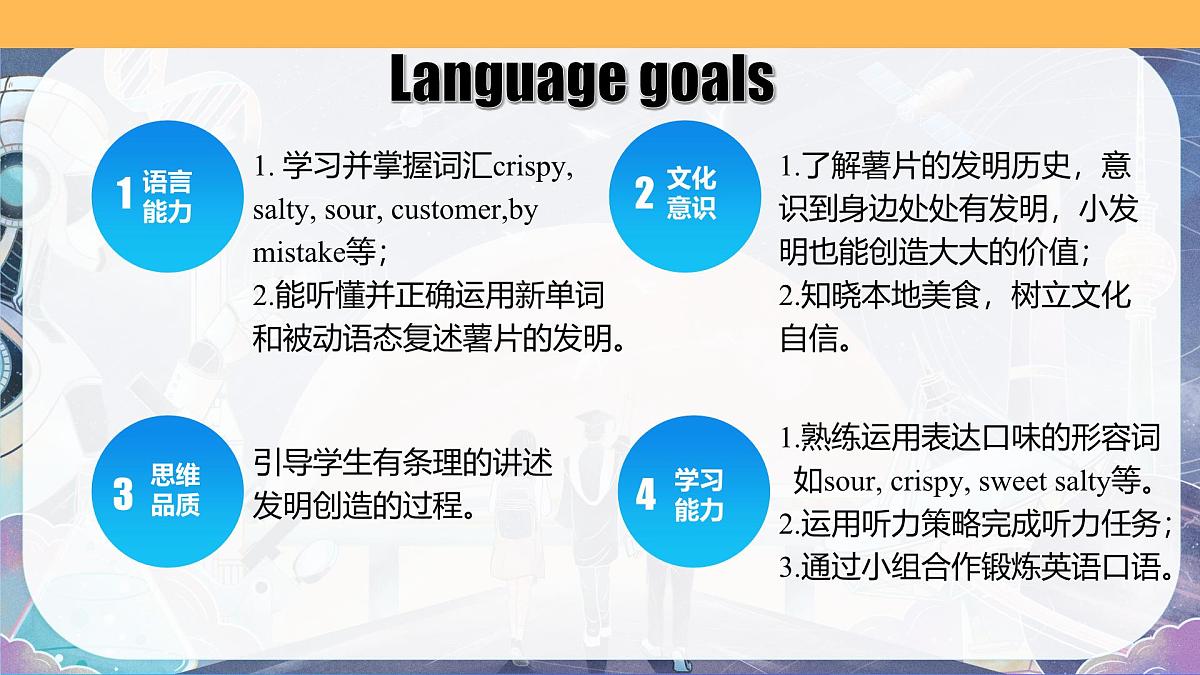Unit 1 第4课时 (Section B 1a-1e)（教学课件）-2025-2026学年九年级英语全一册（鲁教版五四学制）第3页