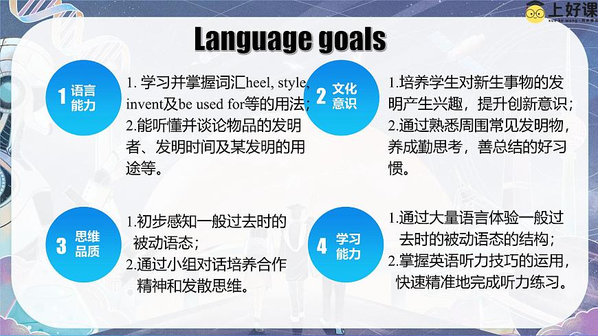Unit 1 第1课时 (Section A 1a-2d)（教学课件）-2025-2026学年九年级英语全一册（鲁教版五四学制）第3页