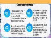 Unit 1 第3課時 Section A  (Grammar Focus-4c) （教學課件）-2025-2026學年九年級英語全一冊（魯教版五四學制）