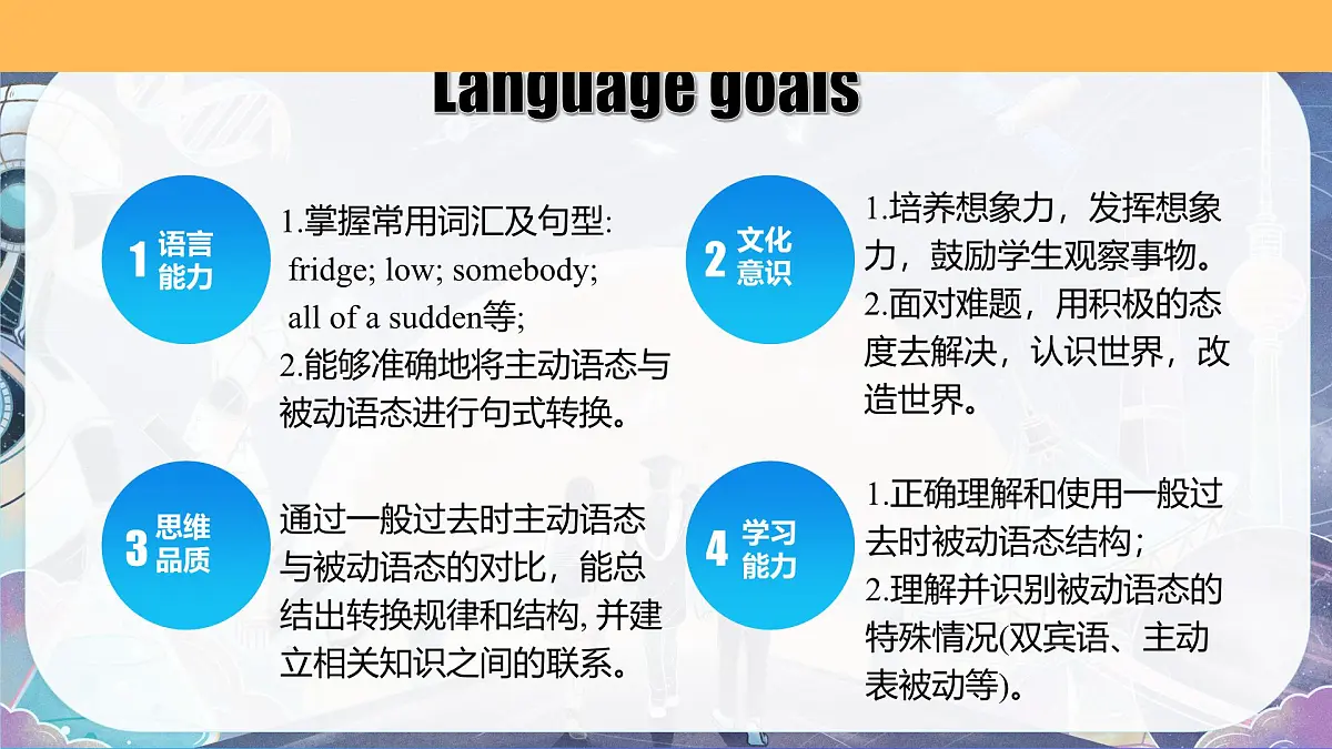 Unit 1 第3课时 Section A (Grammar Focus-4c) （教学课件）-2025-2026学年九年级英语全一册（鲁教版五四学制）第3页
