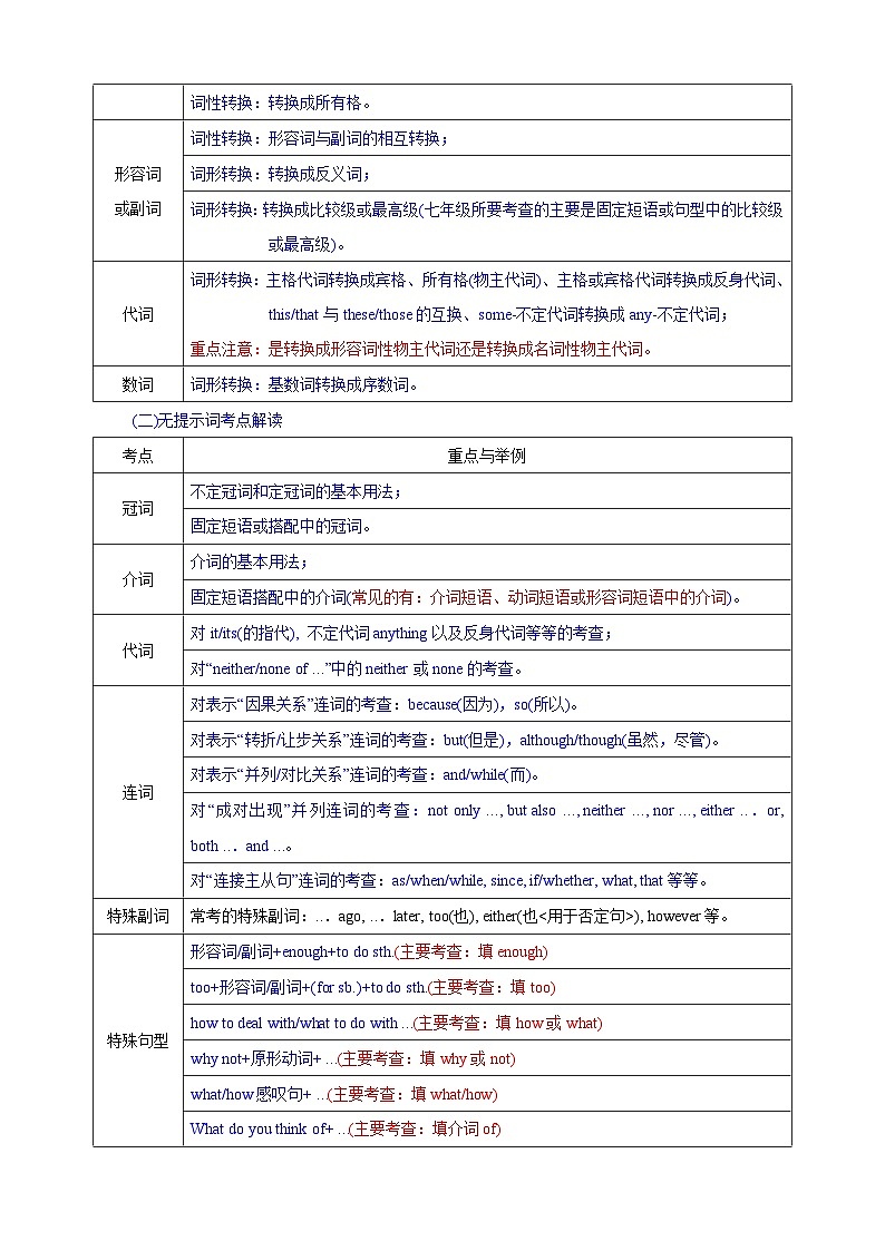 专题02 短文语法填空-2024-2025学年七年级英语下学期期末复习专题练习（译林版2024 含答案）第2页
