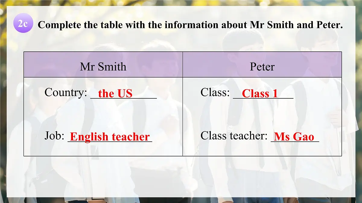 Unit 1 课时 3 Section A (2a--2e)第8页