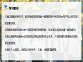 人教版七年級(jí)上冊(cè) Unit 1  課時(shí) 4 Grammar Focus (3a-3d) 精品課件（包含音視頻）