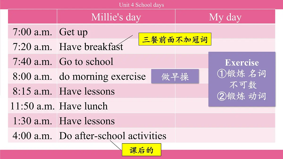 2025秋译林版(2024)英语七年级上册上课课件 unit 4 School days第4页