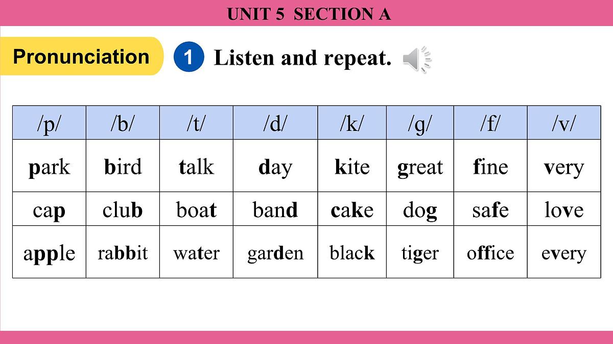 2025秋人教版(2024)英语七年级上册上课课件 Unit5 Fun Clubs Section A第6页