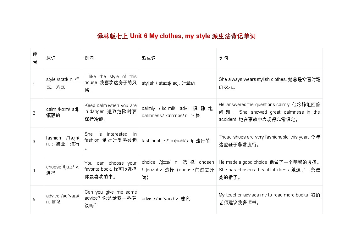 新译林版初中英语7年级上册My clothes, my style 派生法背记单词 讲义第1页