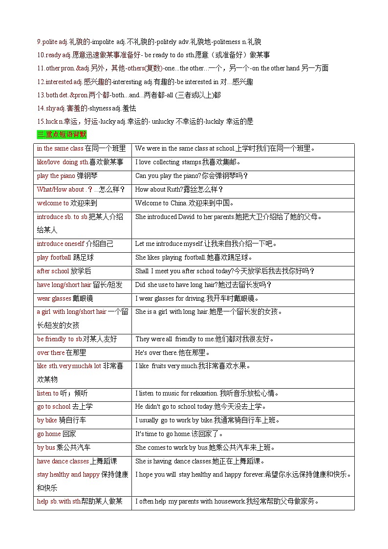 【同步100分背默】Unit1 This is me！知识清单（记忆版）-2024-2025学年七年级上册同步知识背默（牛津译林版2024）第2页