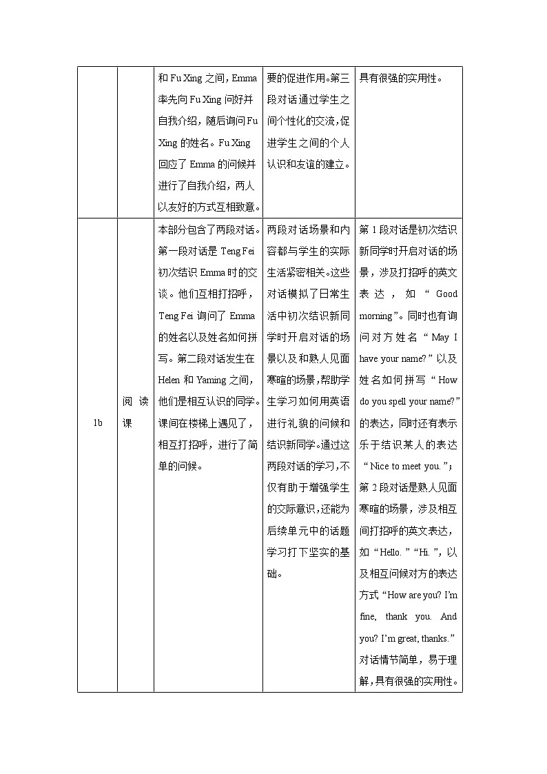 Starter Unit 1 Hello！单元教学设计 英语人教版（2024）七年级上册第2页