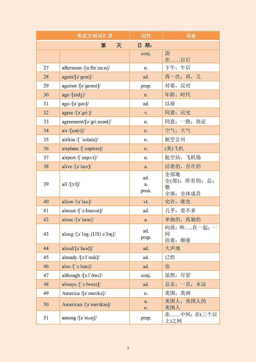 2025中考英语必背1600词教案第3页