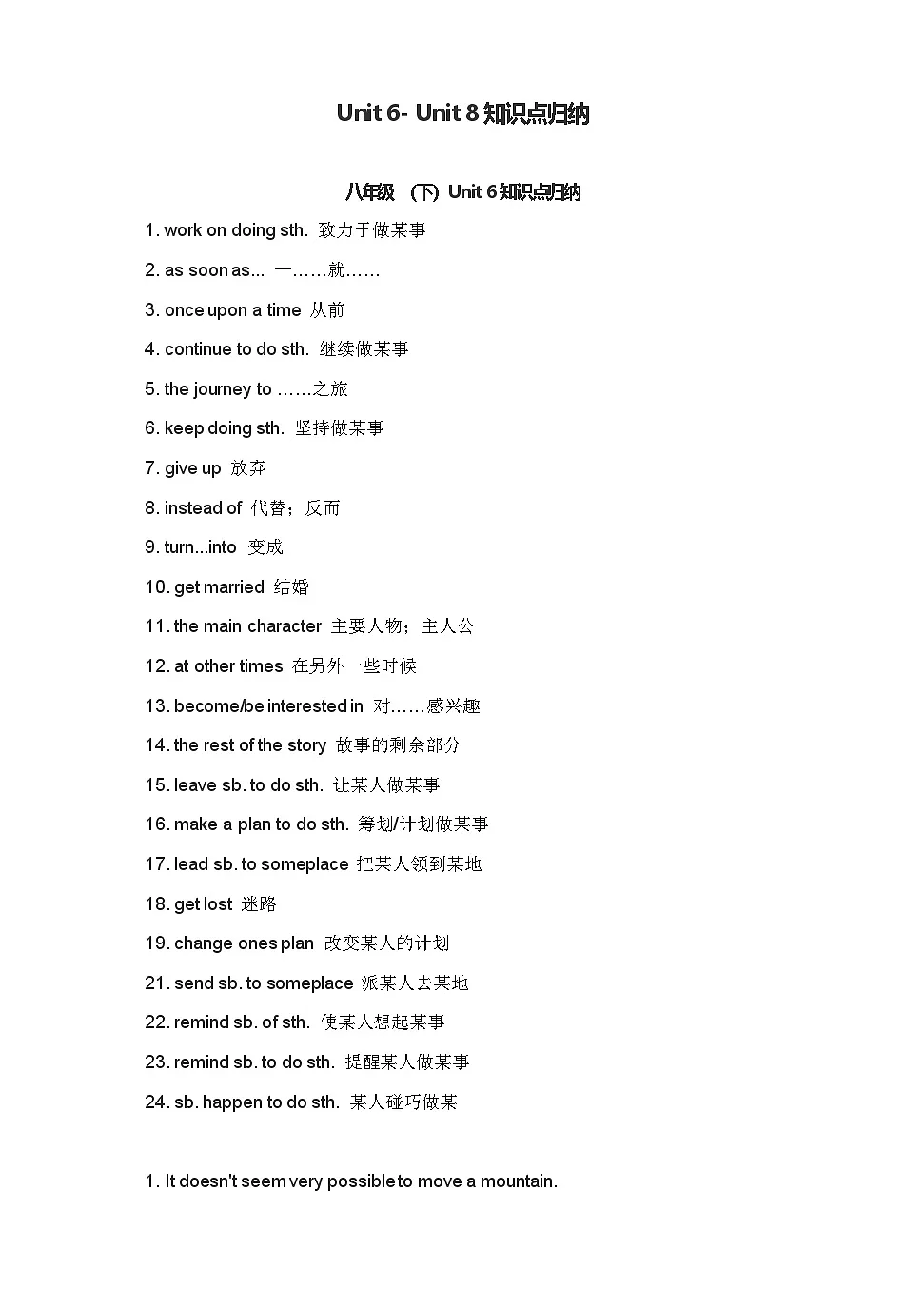 Unit 6- Unit 8知识点归纳 人教版英语八年级下册第1页