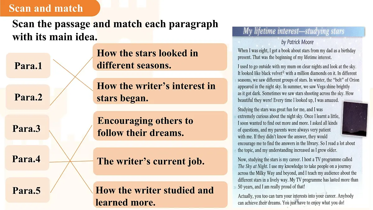 Unit 8 Follow your interests第1课时Reading 课件 英语沪教牛津版（2024）七年级下册第8页