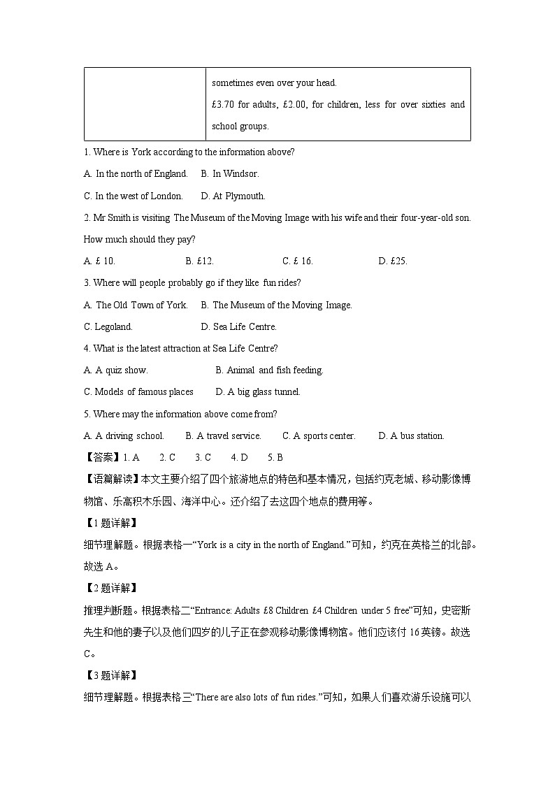 河南省商丘市宁陵县2025年中考三模英语试卷（解析版）第2页