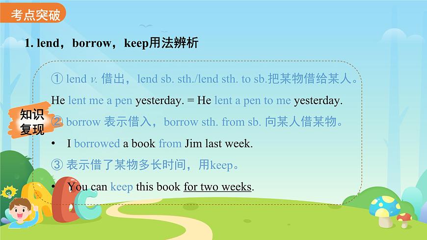 Unit 8 Wonderland单元复习课件 英语译林版（2024）七年级下册第7页