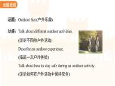 Unit 7 Outdoor fun 單元復(fù)習(xí) 課件 英語譯林版（2024）七年級下冊