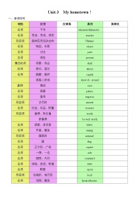 牛津译林版（2024）七年级下册（2024）Unit 3 My hometown精品课时作业