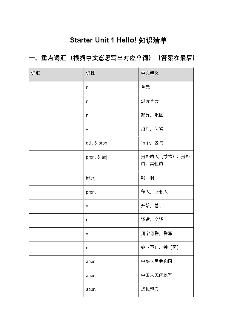 2024年人教版英语七年级上册Starter Unit 1学习清单学案 (含书面表达）第1页