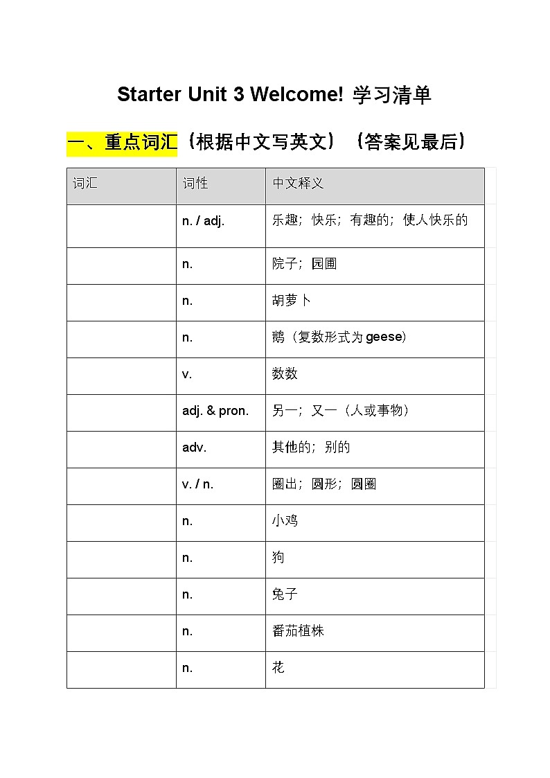 2024年人教版英语七年级上册Starter Unit 3学习清单学案（含书面表达）第1页