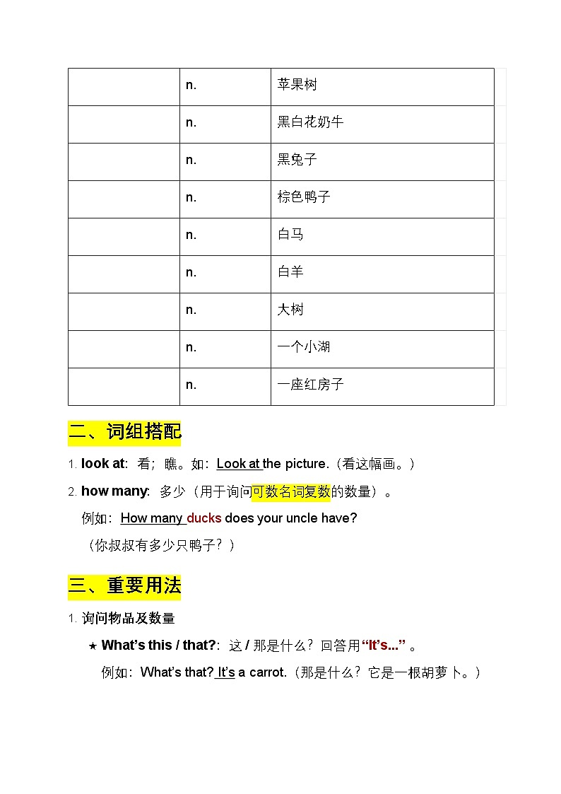 2024年人教版英语七年级上册Starter Unit 3学习清单学案（含书面表达）第2页