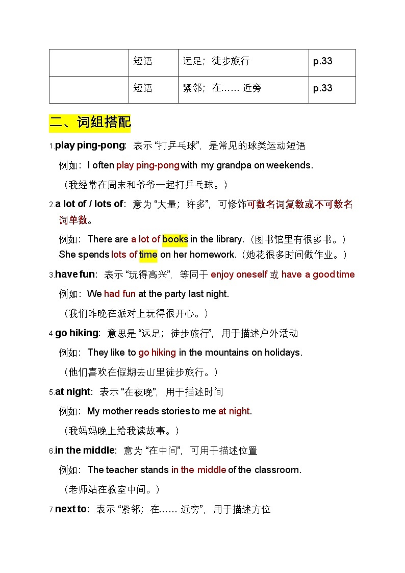 2024年人教版英语七年级上册Unit 2 We're Family 学习清单学案（含书面表达）第3页