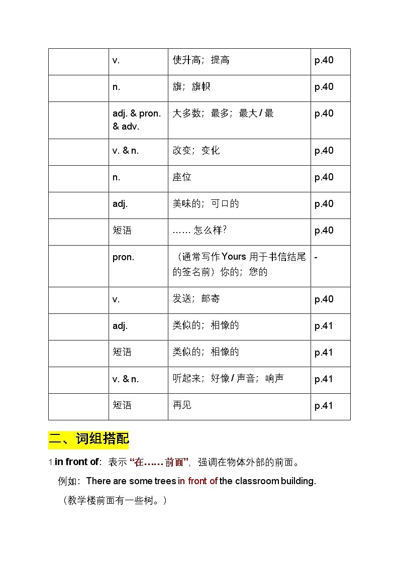 2024年人教版英语七年级上册Unit 3 My School学习清单学案（含书面表达）第3页