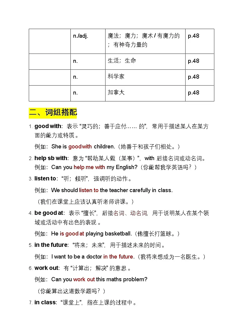 2024年人教版英语七年级上册Unit 4My Favourite Subject学习清单学案（含书面表达）第3页