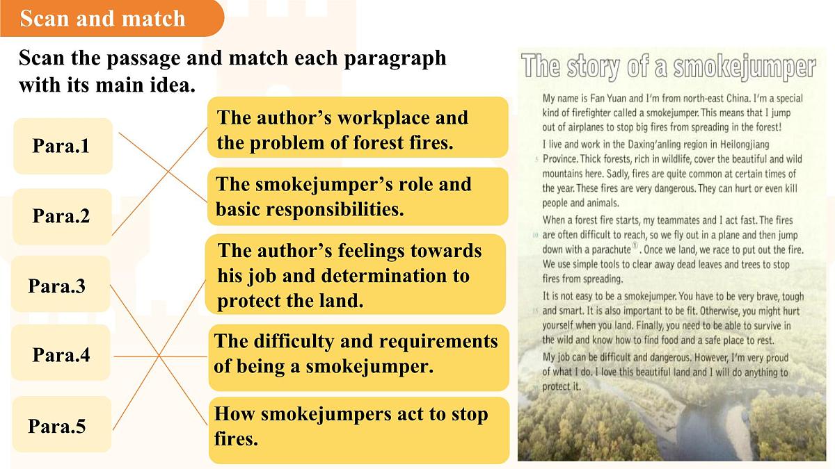 Unit 7 Role models of our time（Focusing on culture）课件 英语沪教版（2024）新课标七年级下册第7页