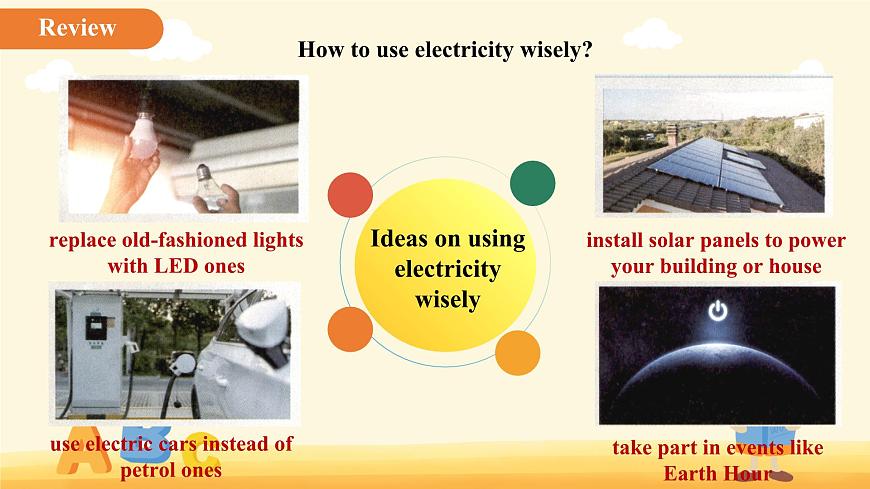 Unit 6 Electricity everywhere（Project）课件 英语沪教牛津版（2024）新课标七年级下册第6页