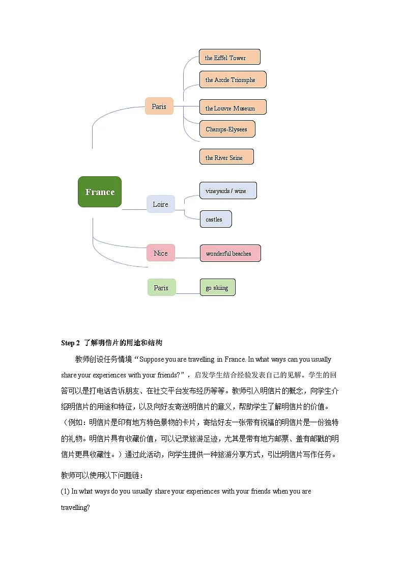 Unit 2 Travelling around the world （section 4)教案 英语沪教牛津版（2024）新课标七年级下册第2页