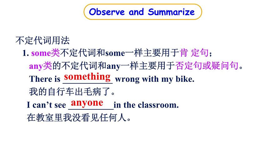 人教版（2024）英语八年级上册 Unit 1 Happy Holiday 第3课时 Section A Grammar Focus3a—3d（课件）第6页