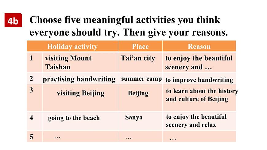 人教版（2024）英语八年级上册 Unit 1 Happy Holiday 第5课时 Section B 4a—4c（课件）第8页