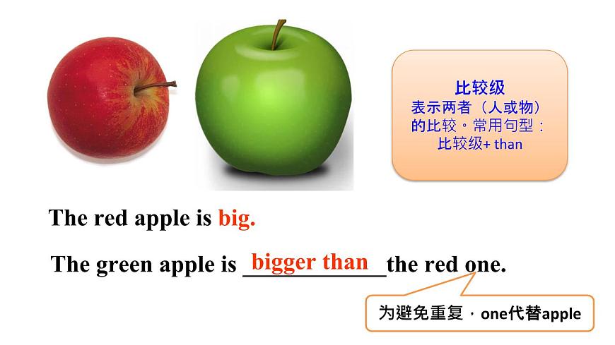 人教版（2024）英语八年级上册 Unit 3 Same or Different 第3课时 Section A Grammar Focus—3c（课件）第7页
