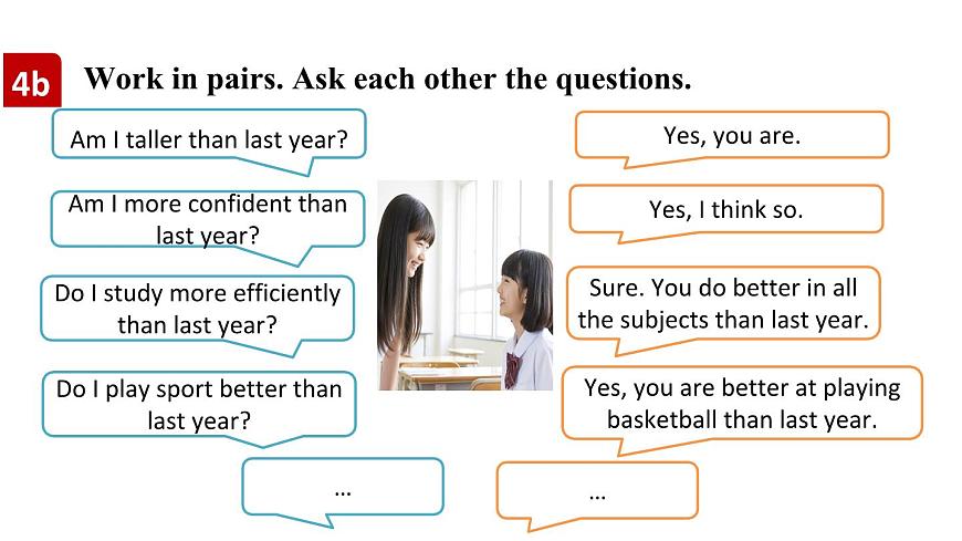 人教版（2024）英语八年级上册 Unit 3 Same or Different 第5课时 Section B 4a—4d（课件）第6页