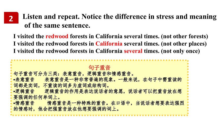 人教版（2024）英语八年级上册 Unit 4 Amazing Animals and Plants  第2课时 Section A Pronunciation—2e（课件）第5页