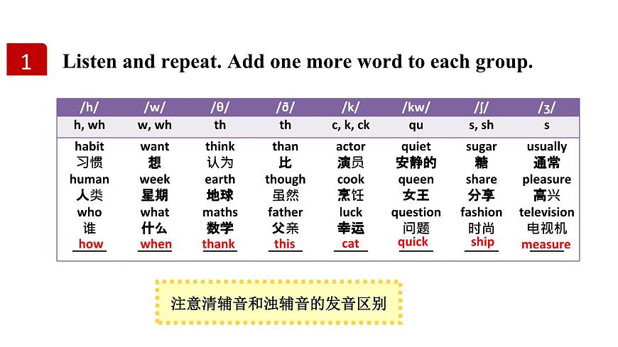 人教版（2024）英语八年级上册 Unit 6 Play for Yourself 第2课时 Section A Pronunciation—2d（课件）第3页