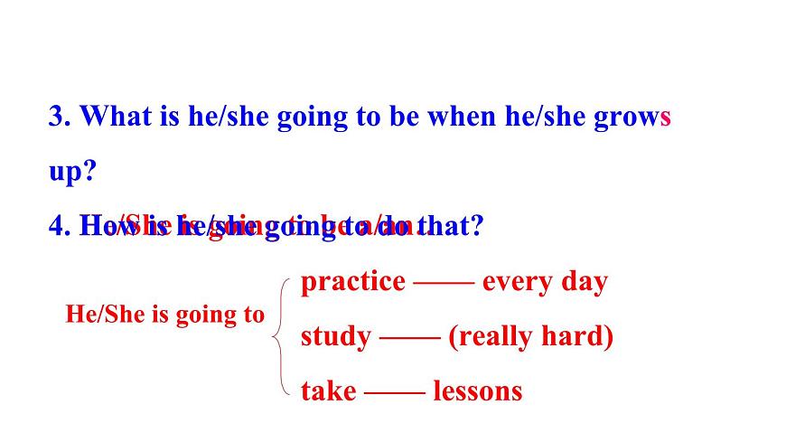 人教版（2024）英语八年级上册 Unit 6 Play for Yourself 第3课时 Section A Grammar Focus—3d（课件）第6页