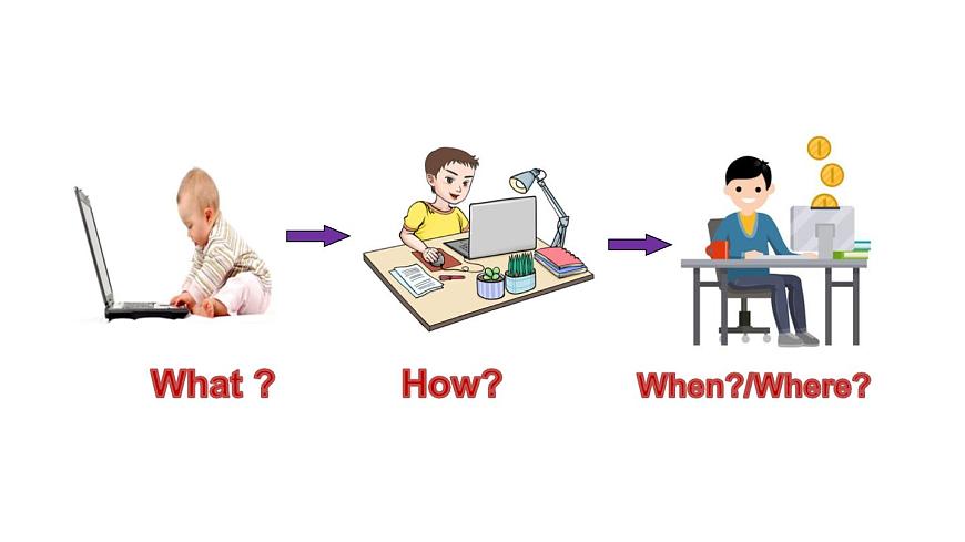 人教版（2024）英语八年级上册 Unit 6 Play for Yourself 第3课时 Section A Grammar Focus—3d（课件）第7页