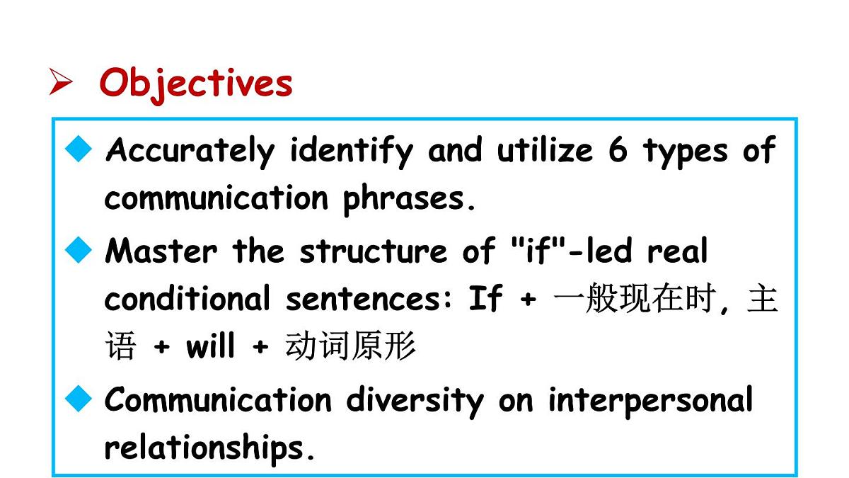 人教版（2024）英语八年级上册 Unit 8 Let's Communicate!第1课时 Section A 1a—1d（课件）第2页
