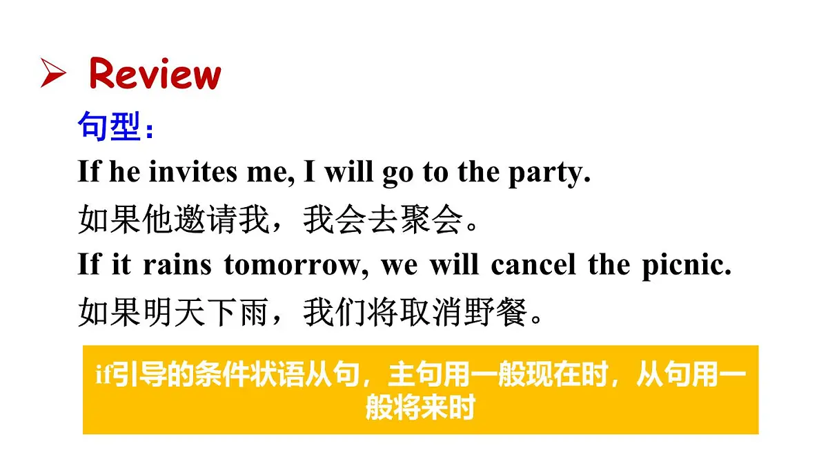 人教版（2024）英语八年级上册 Unit 8 Let's Communicate!第3课时 Section A Grammar Focus—3c（课件）第3页